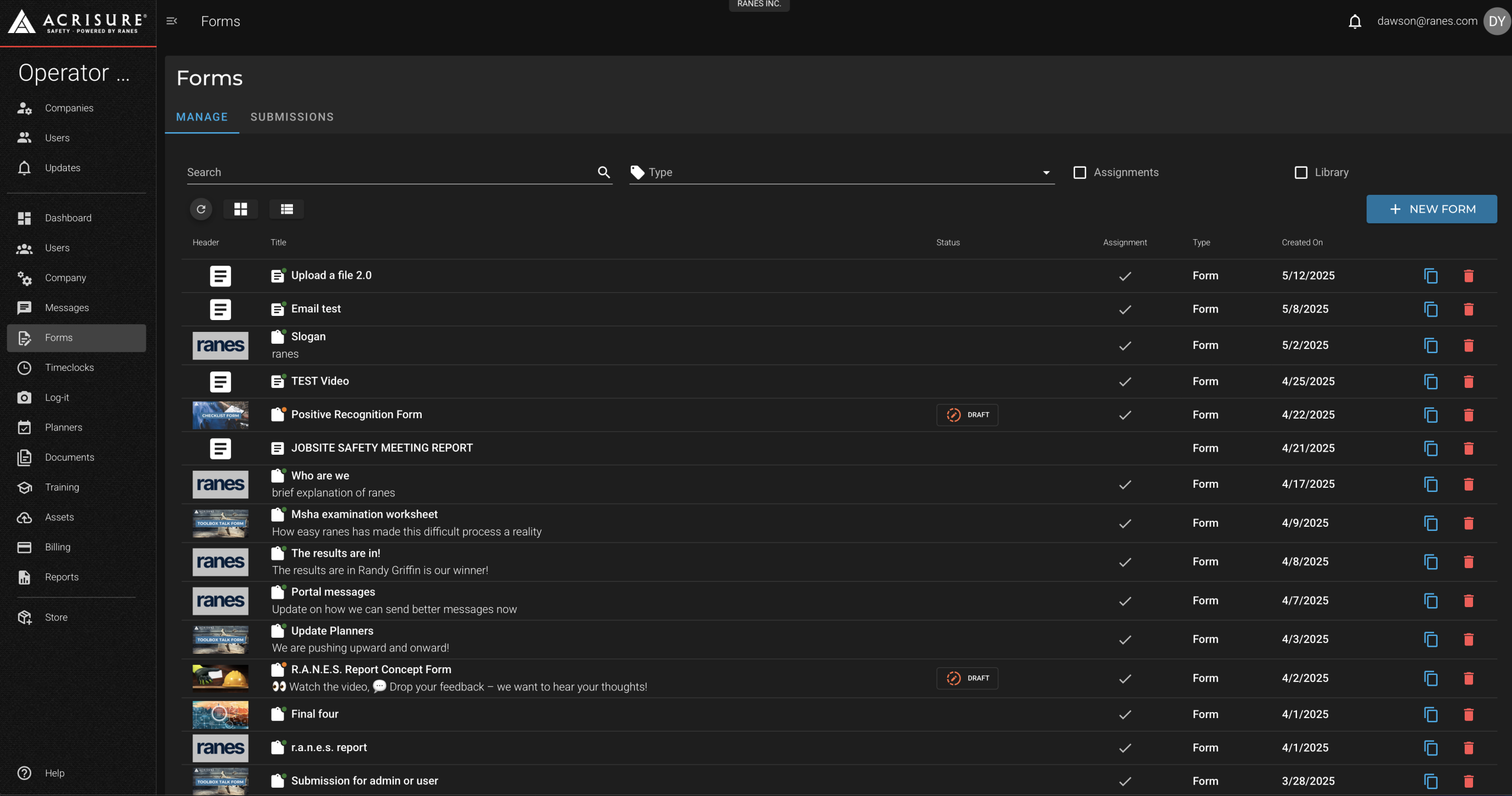 Forms Dashboard Overview